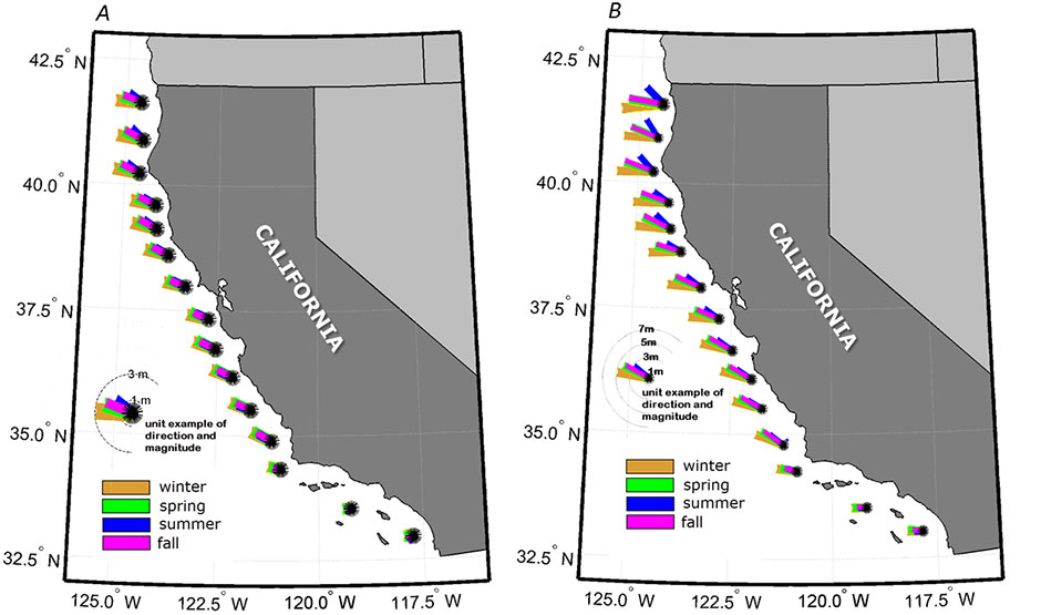 USGS Data Series 999 Modeling Wave and Seabed Energetics on the