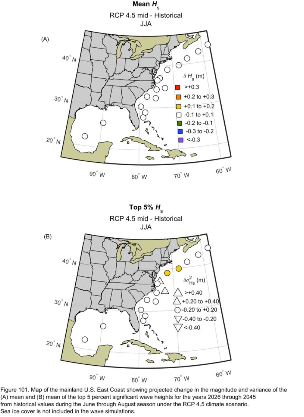 Figure 101.