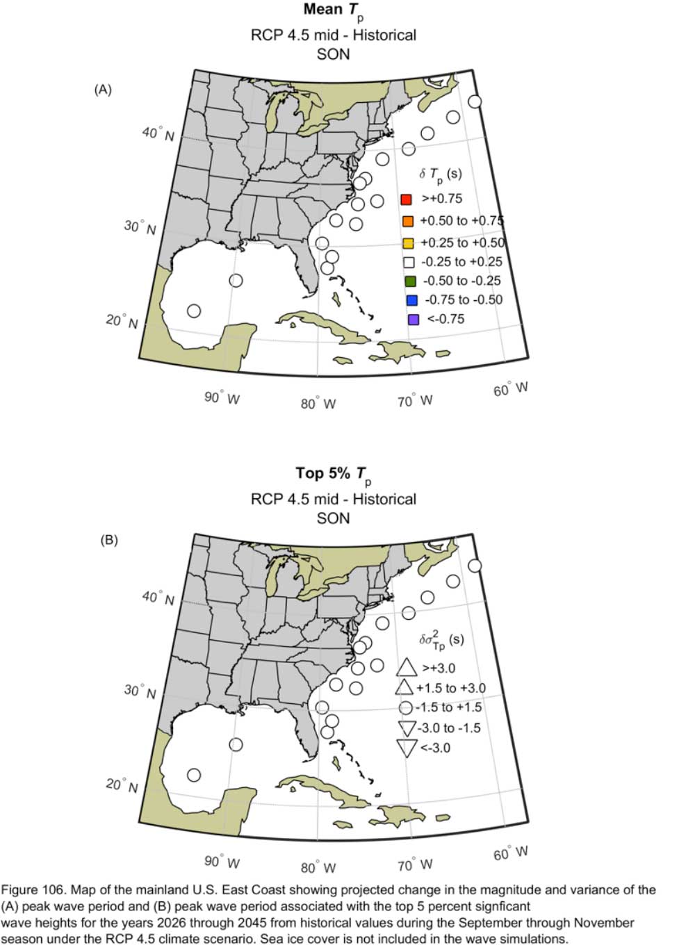 Figure 106.