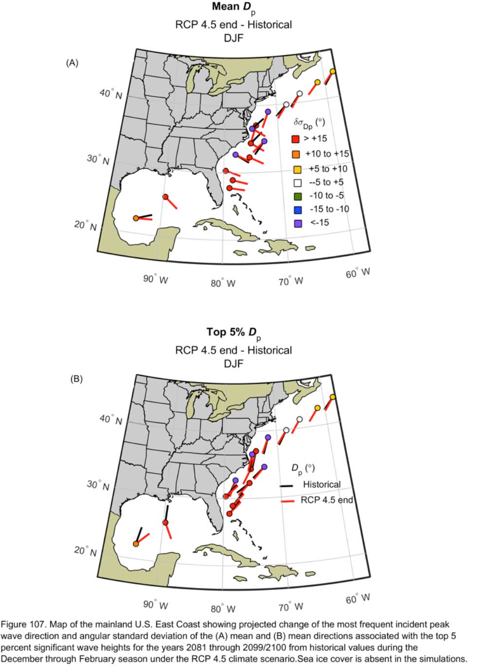 Figure 107.