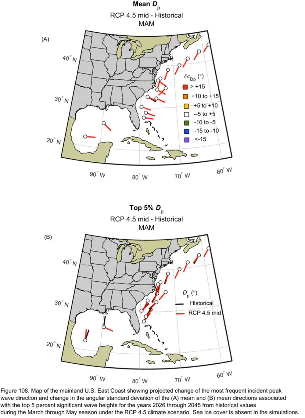 Figure 108.