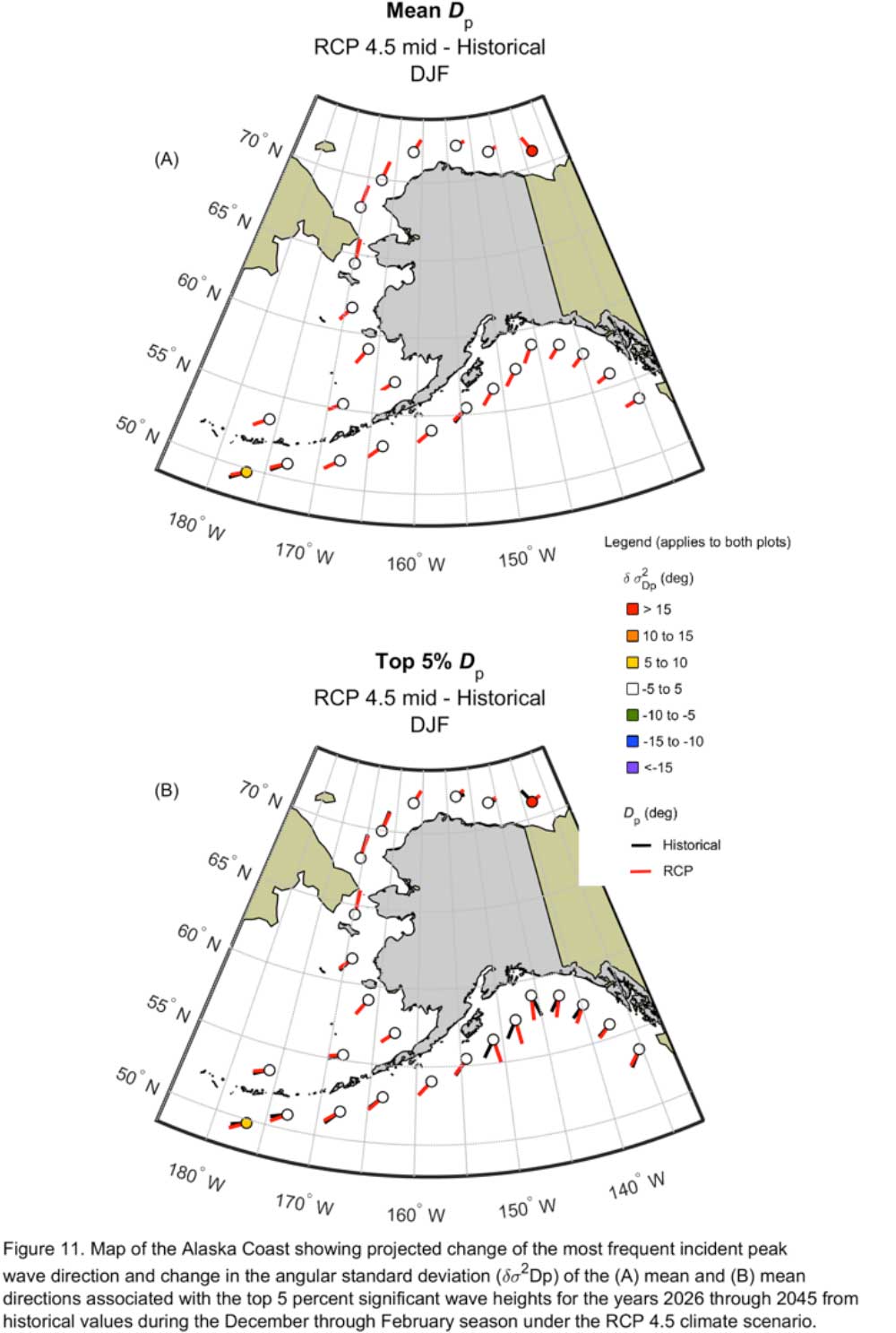 Figure 11.