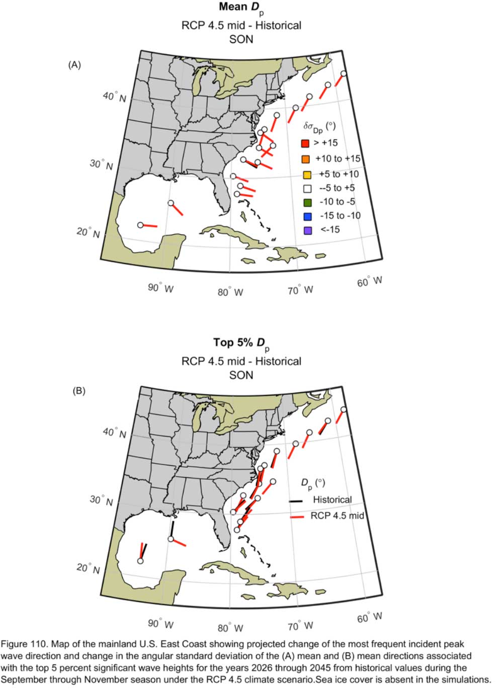 Figure 110.