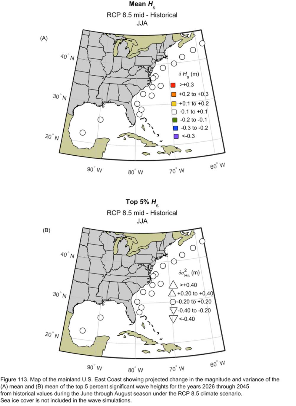 Figure 113.