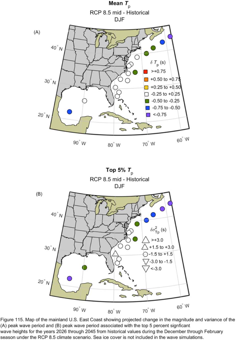 Figure 115.