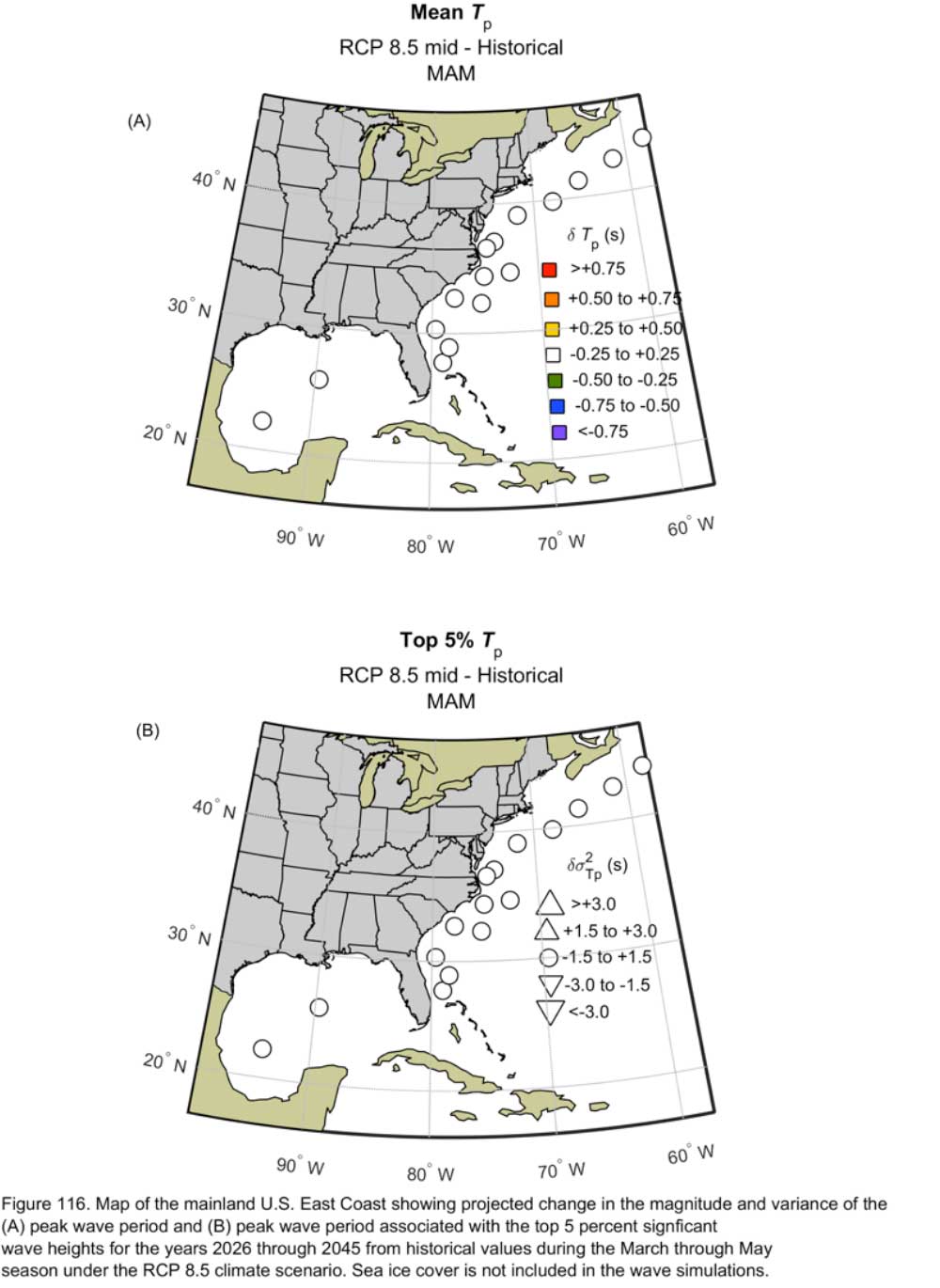 Figure 116.