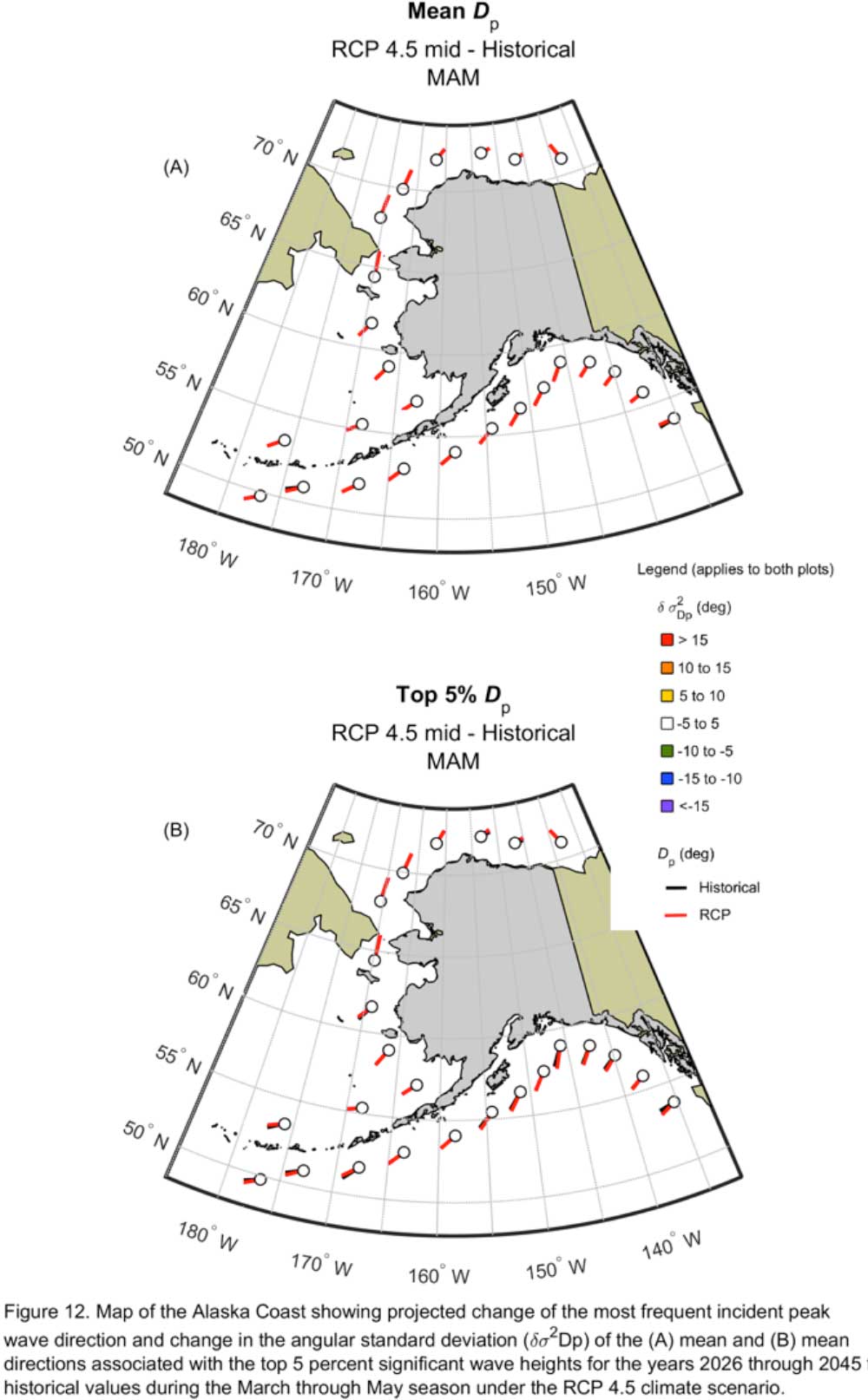 Figure 12.