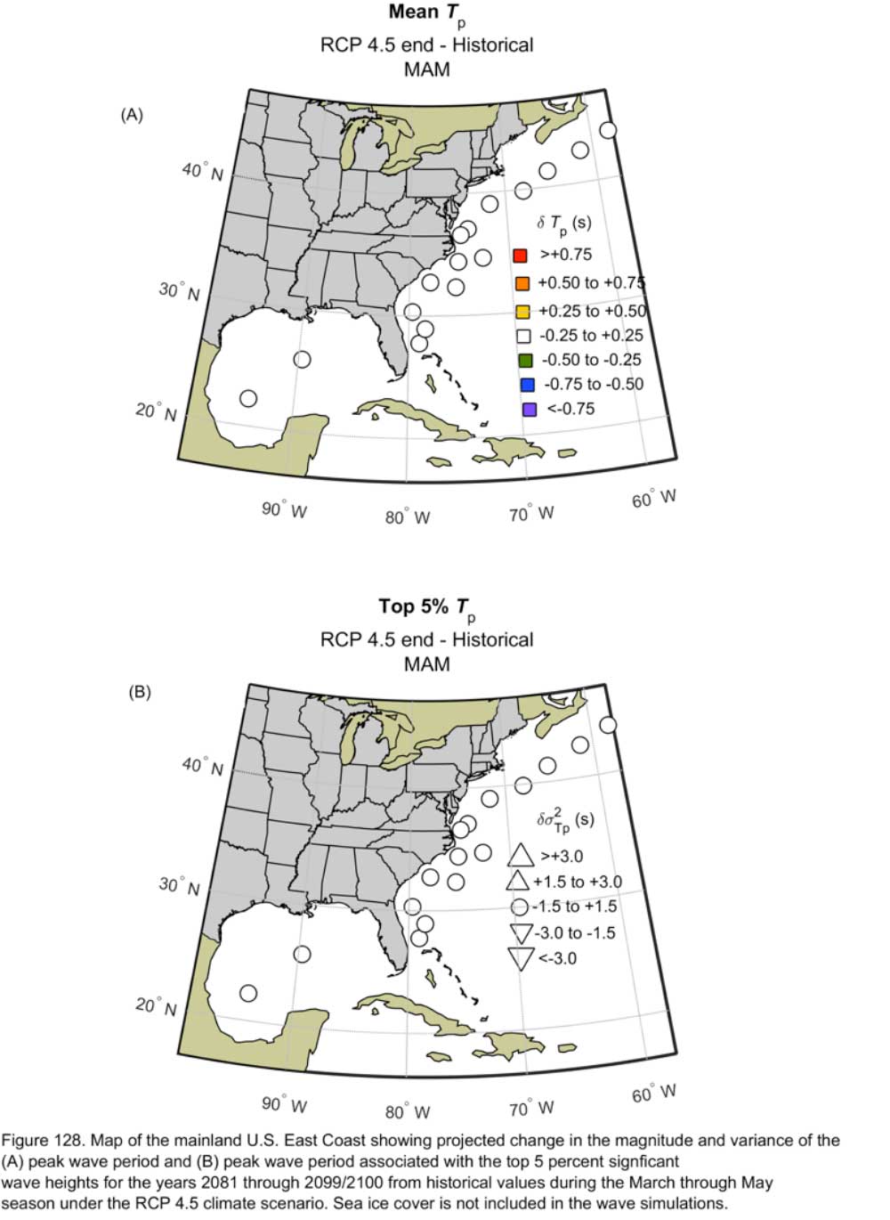 Figure 128.