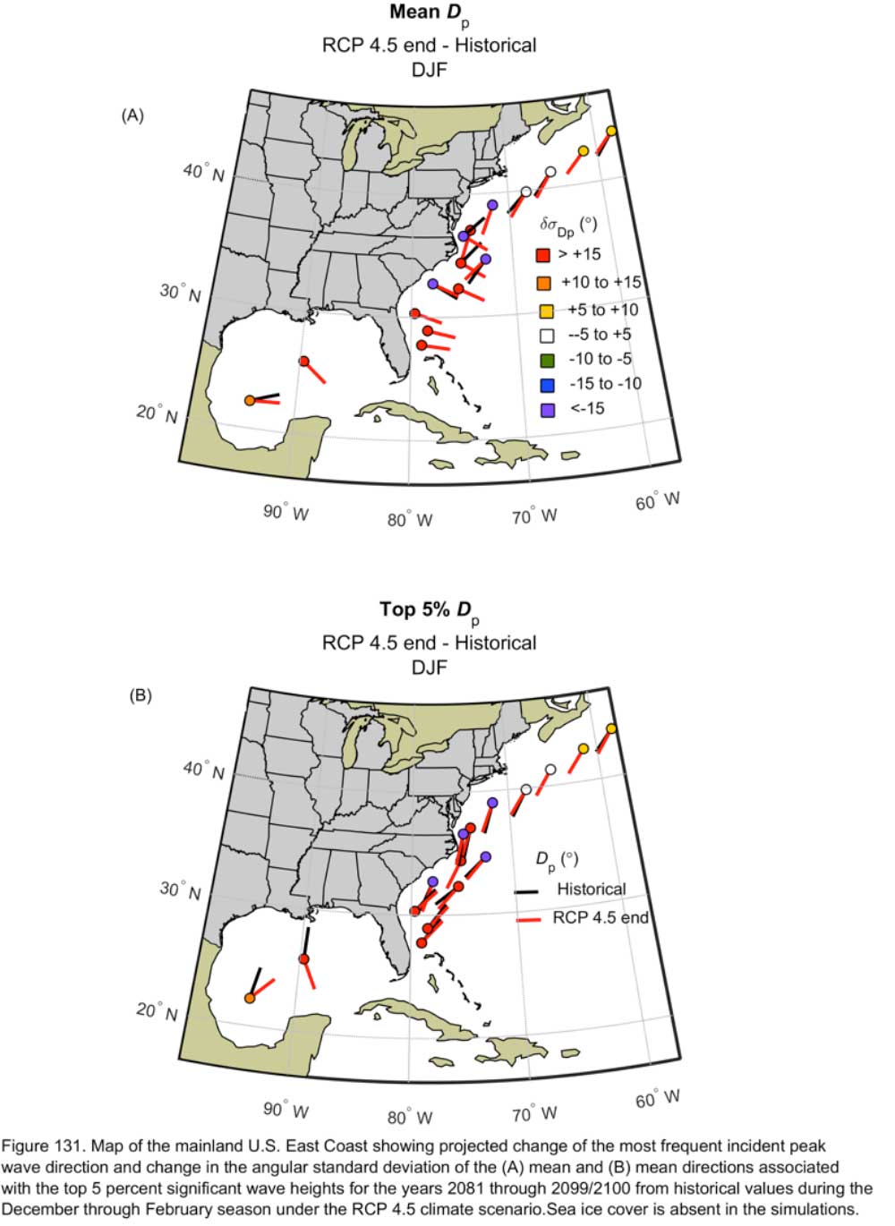 Figure 131.