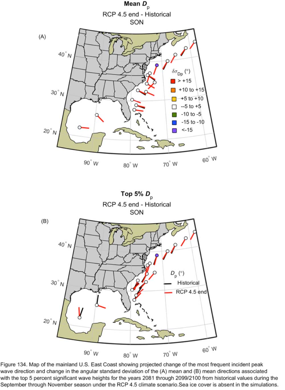 Figure 134.