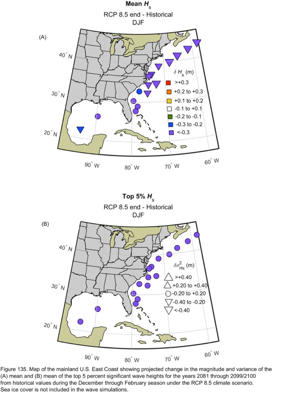 Figure 135.