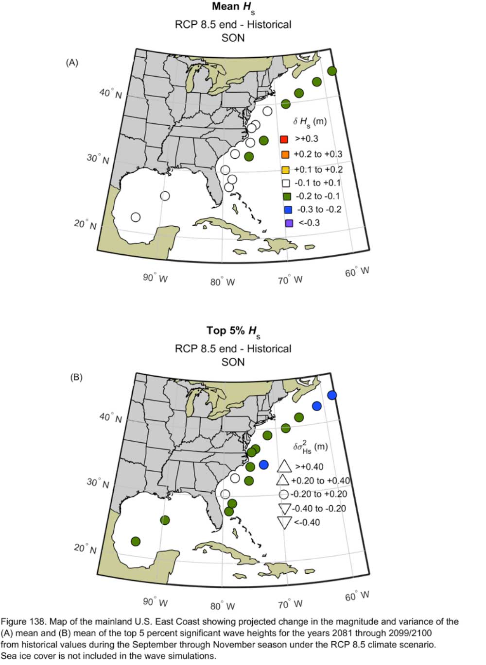 Figure 138.