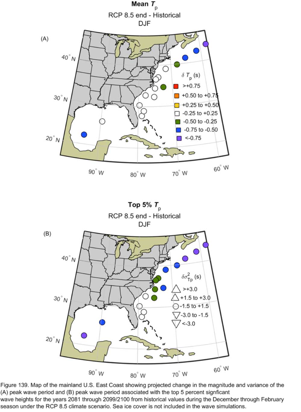 Figure 139.