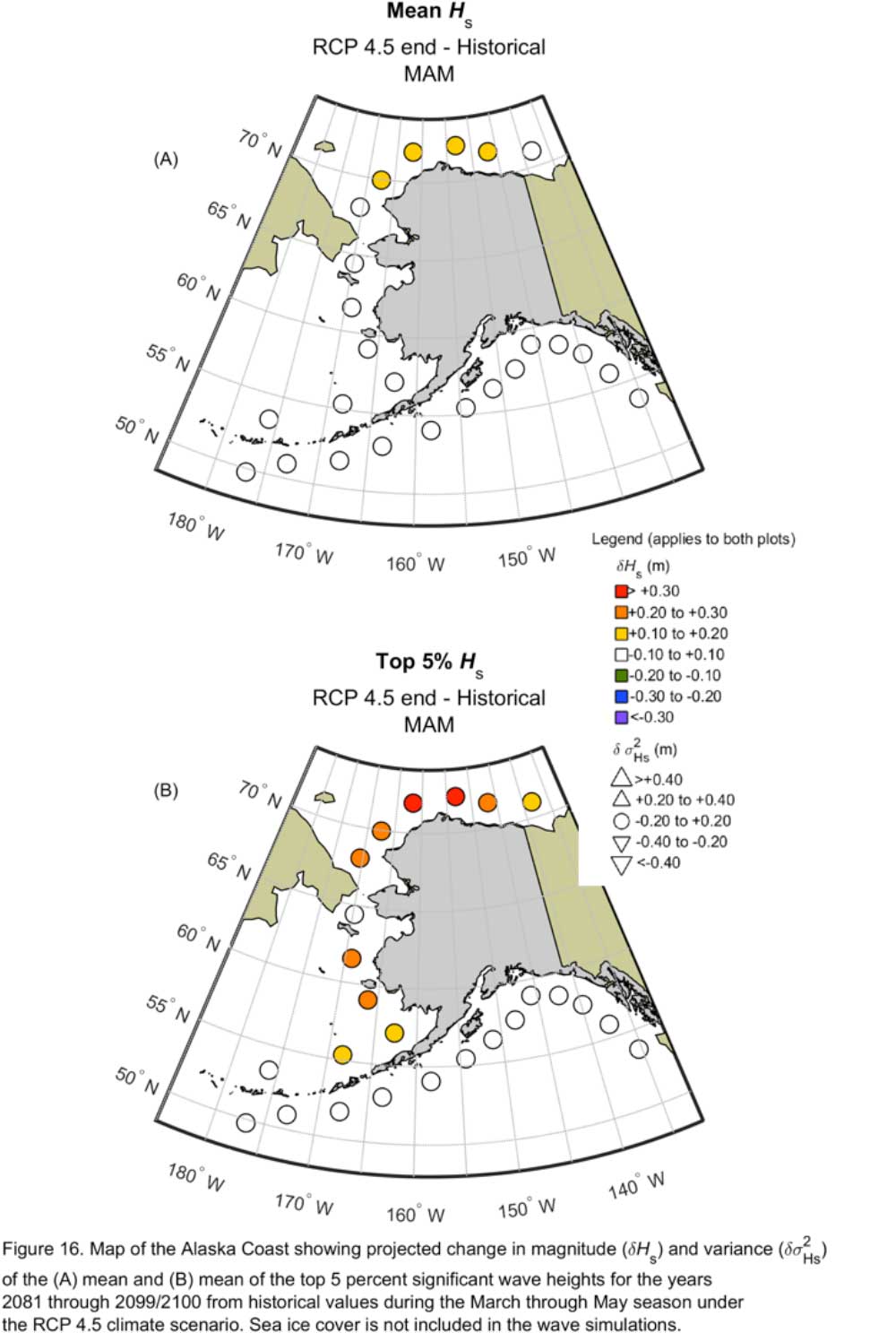 Figure 16.