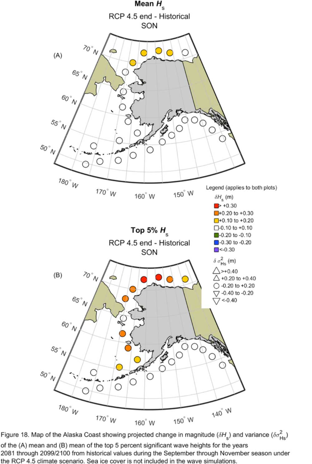 Figure 18.