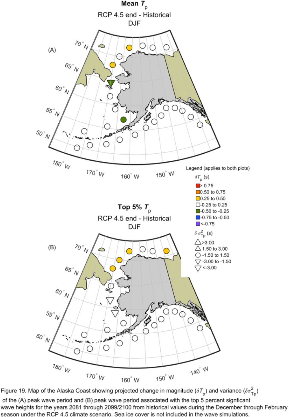 Figure 19.