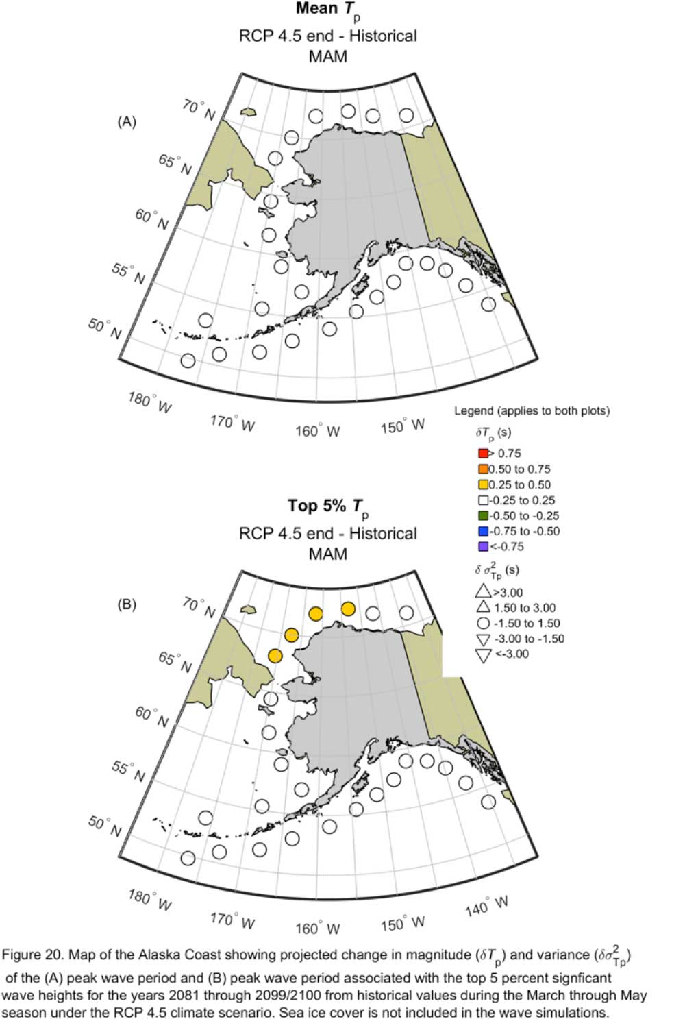 Figure 20.