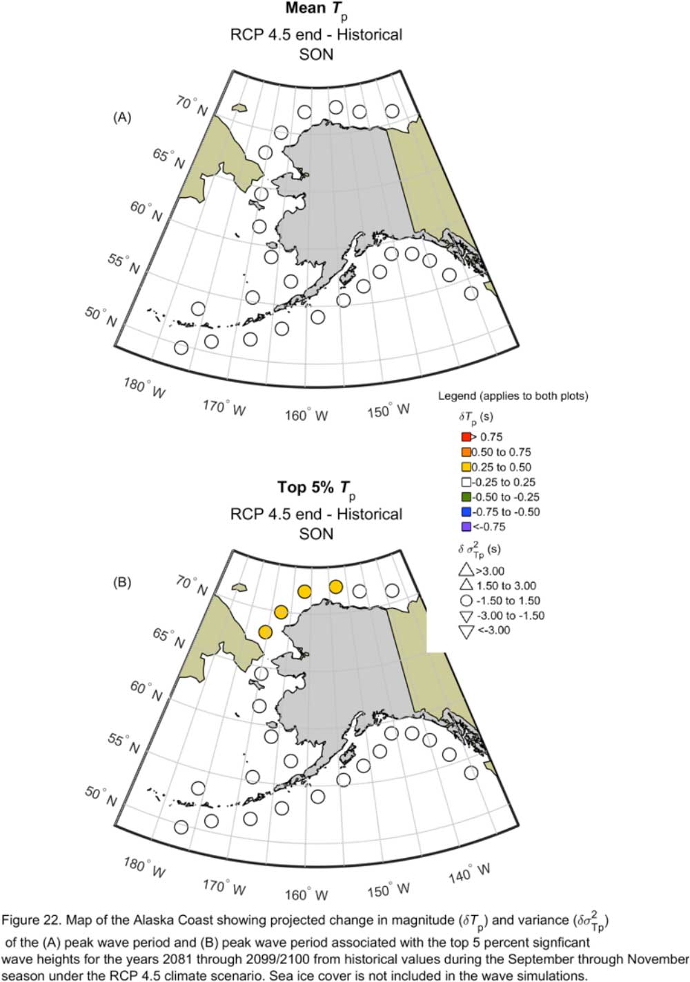 Figure 22.