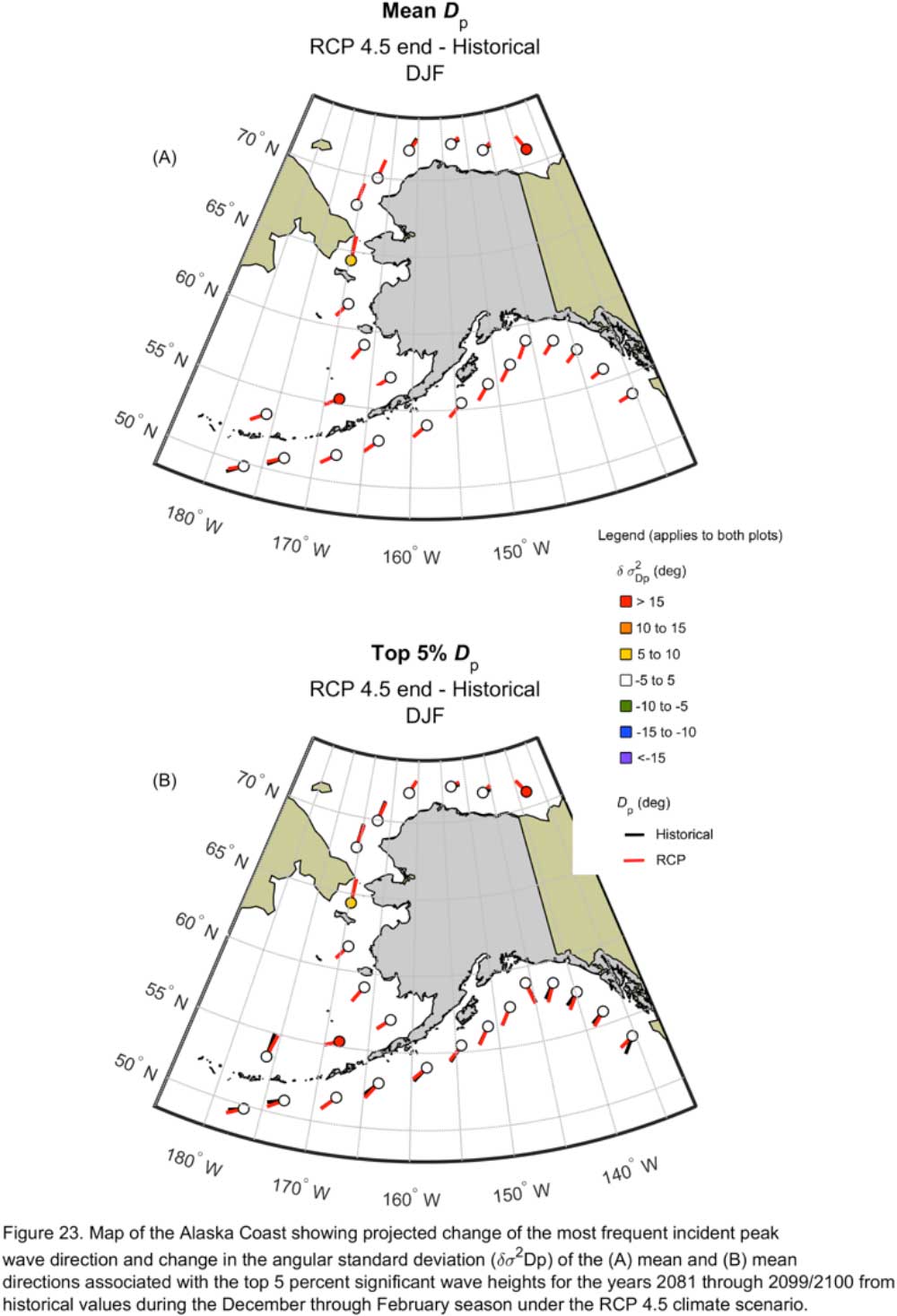 Figure 23.