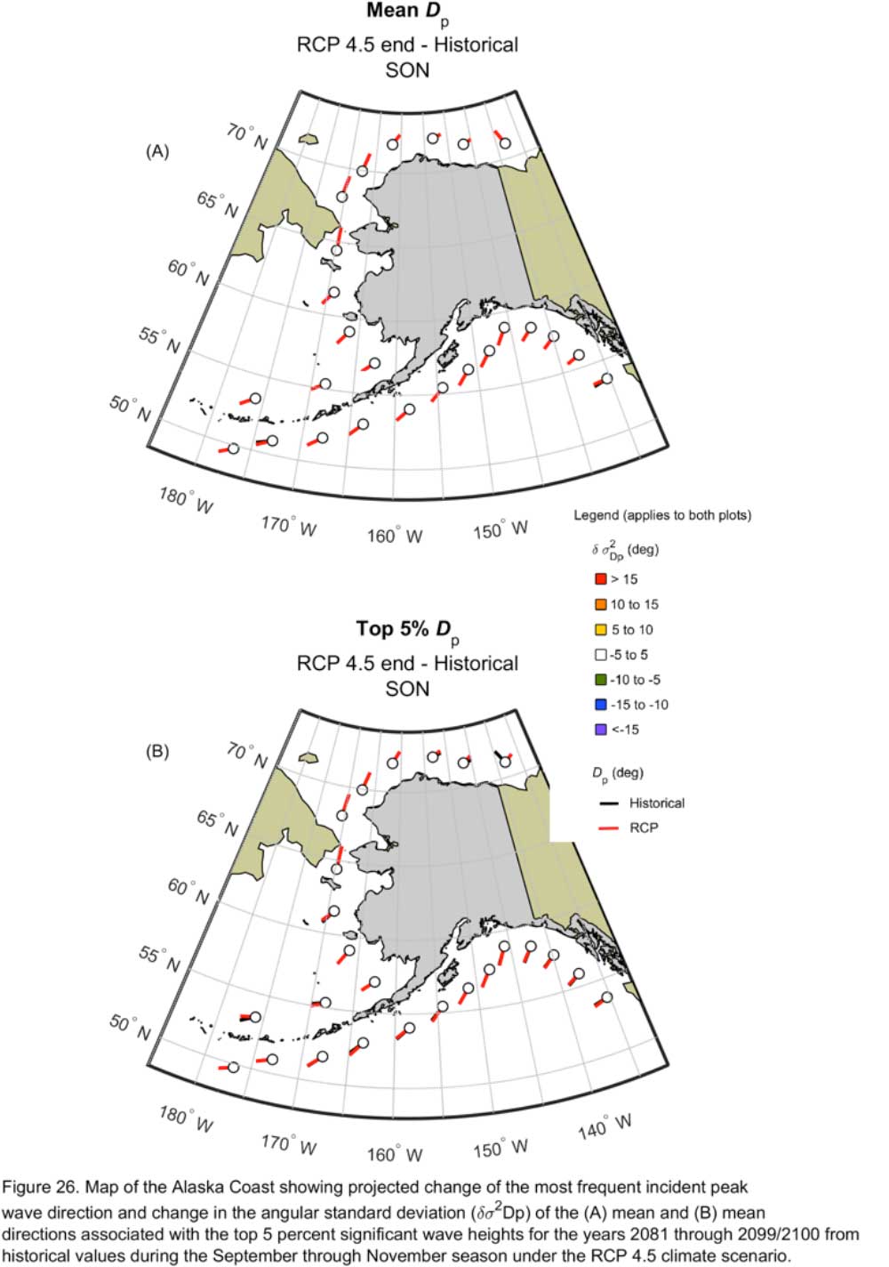 Figure 26.