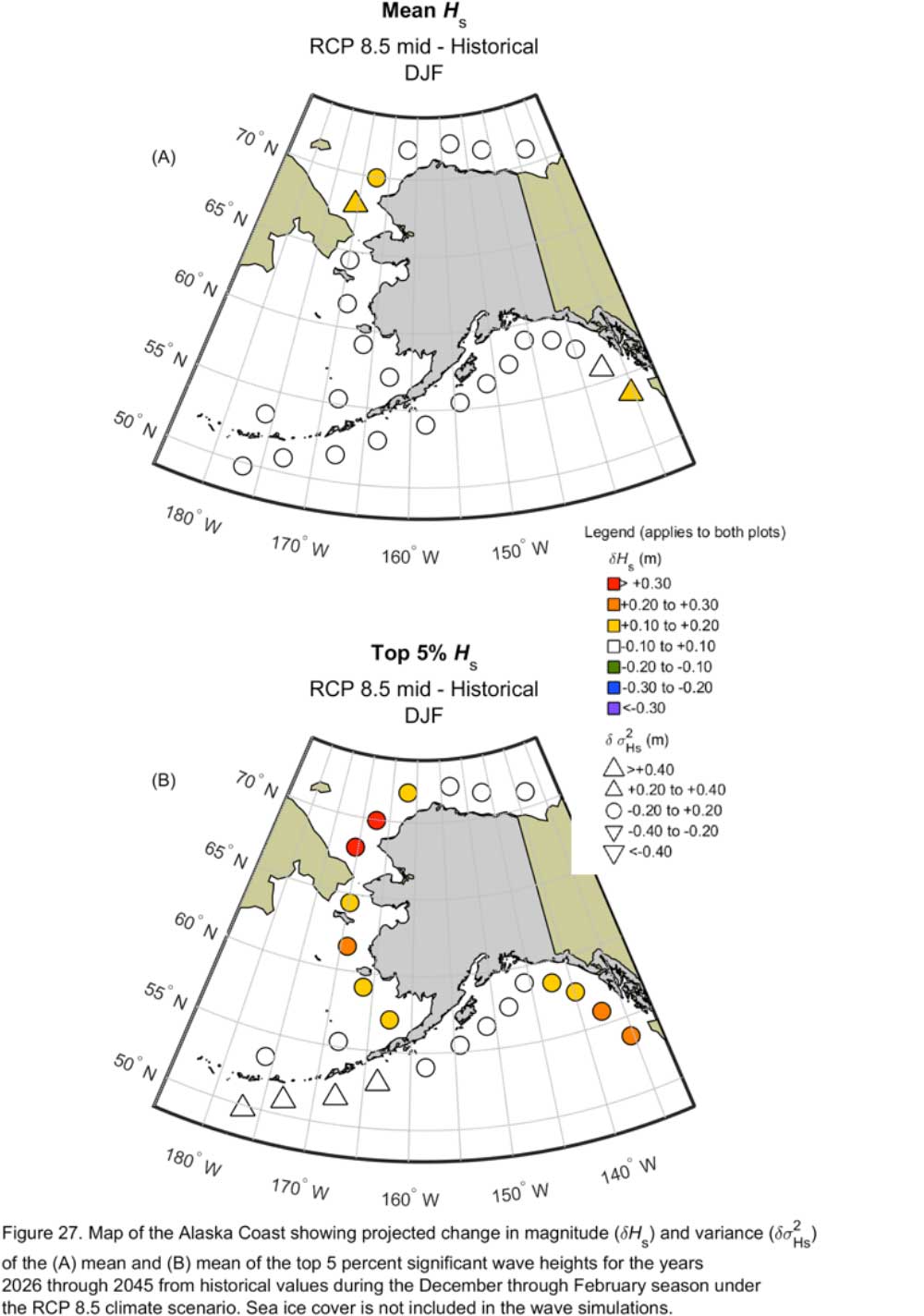 Figure 27.