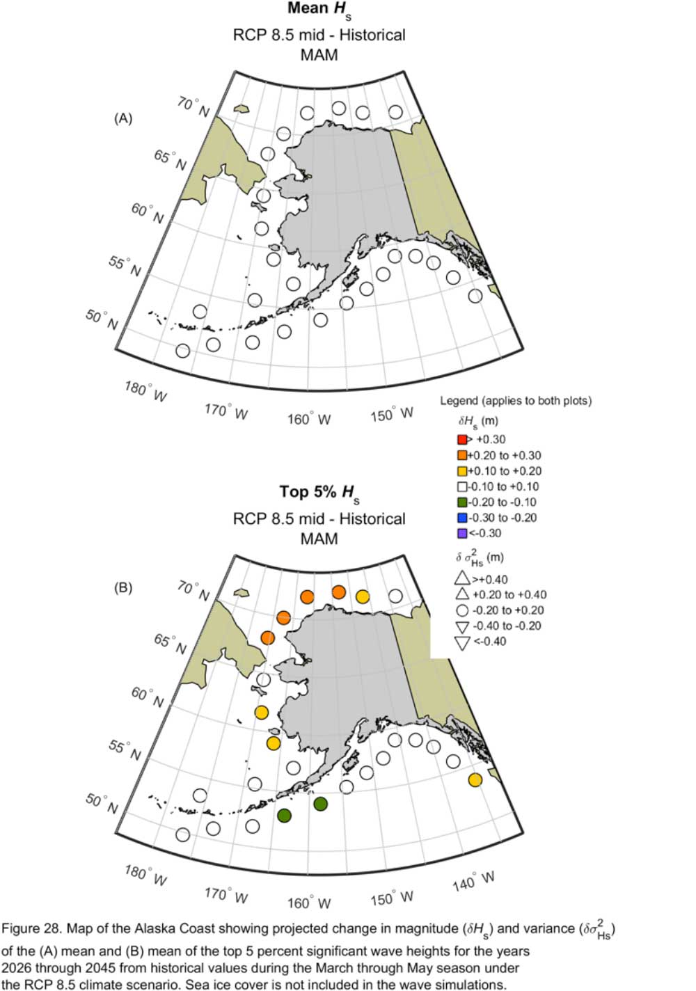 Figure 28.