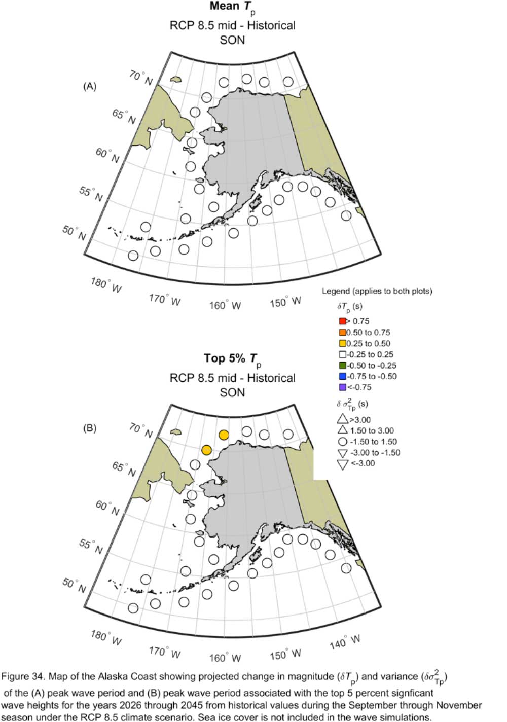 Figure 34.