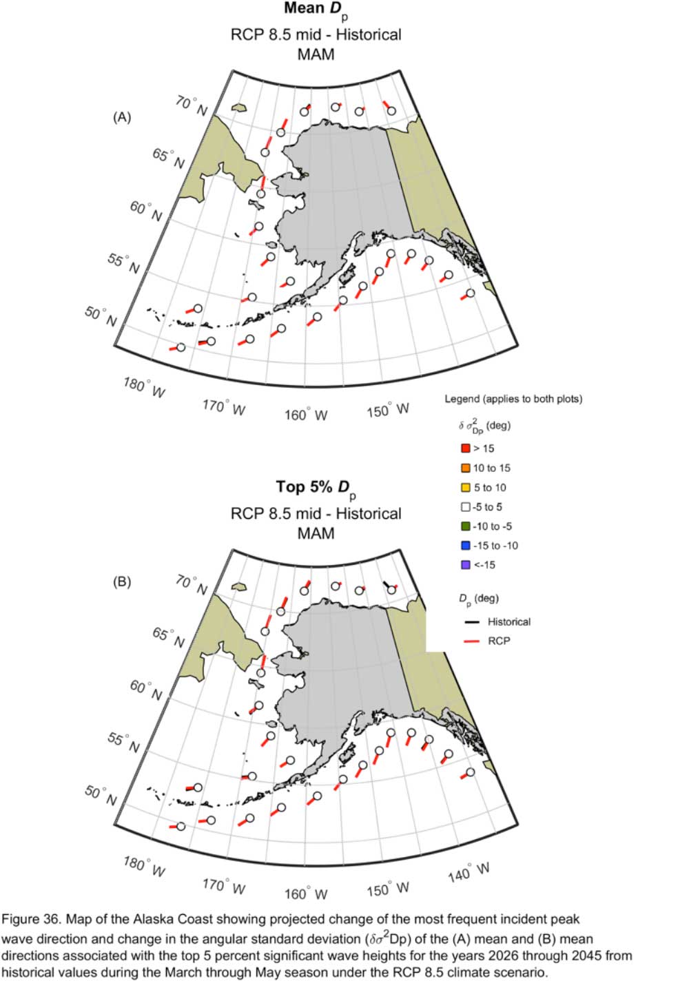 Figure 36.