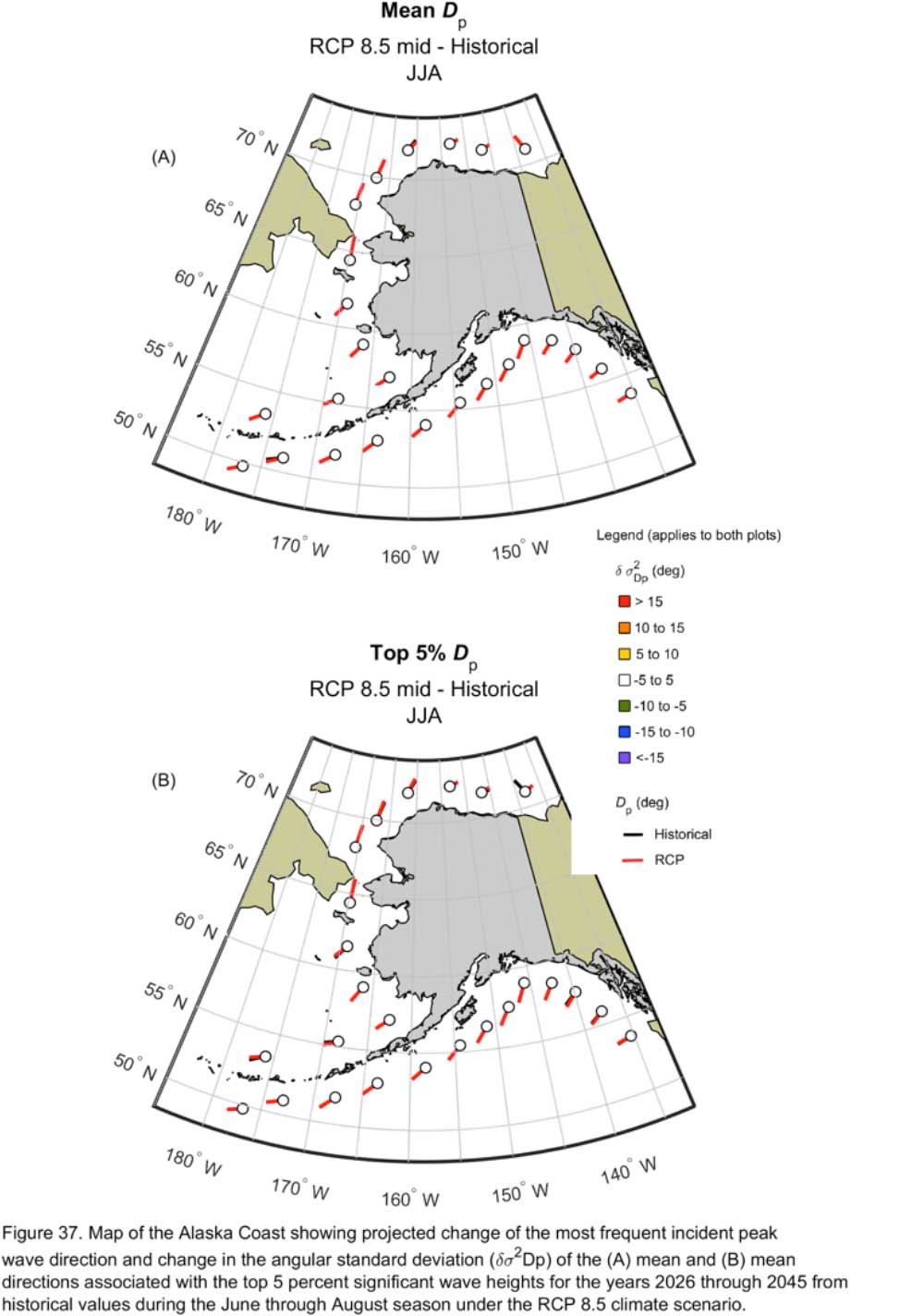 Figure 37.