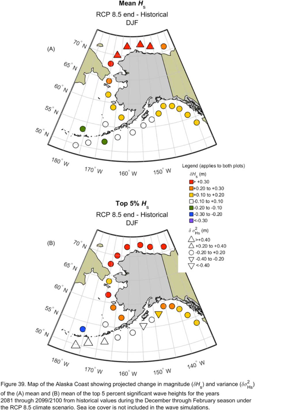 Figure 39.