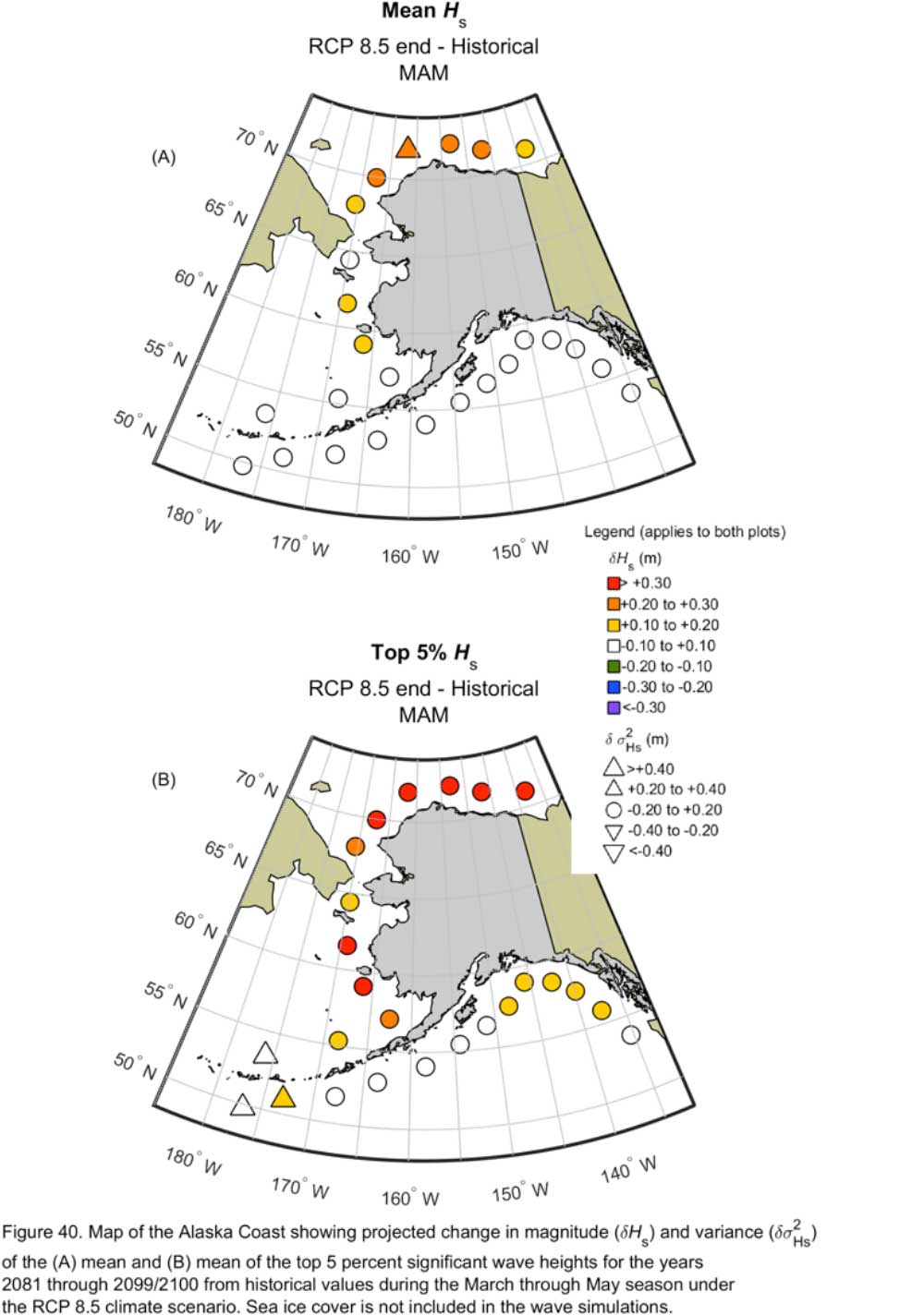 Figure 40.