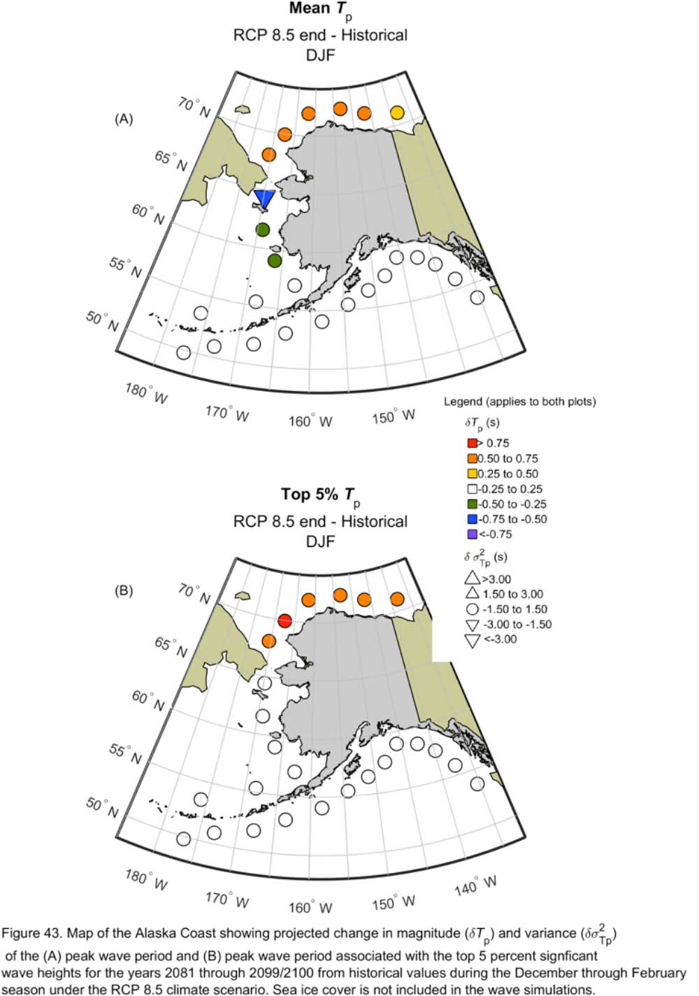 Figure 43.