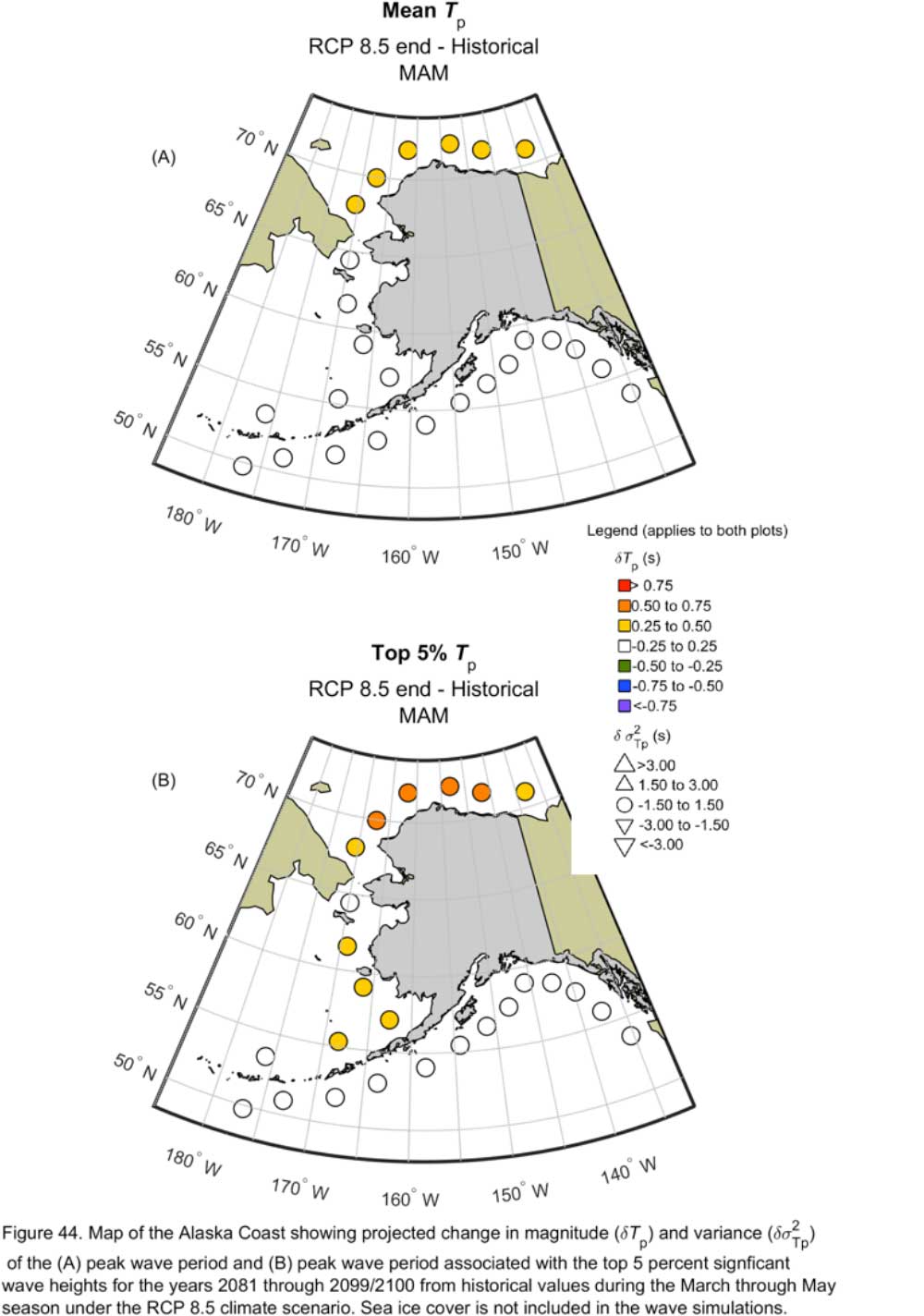 Figure 44.