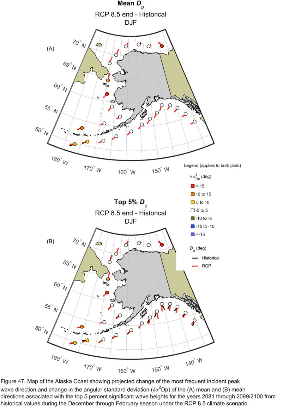 Figure 47.